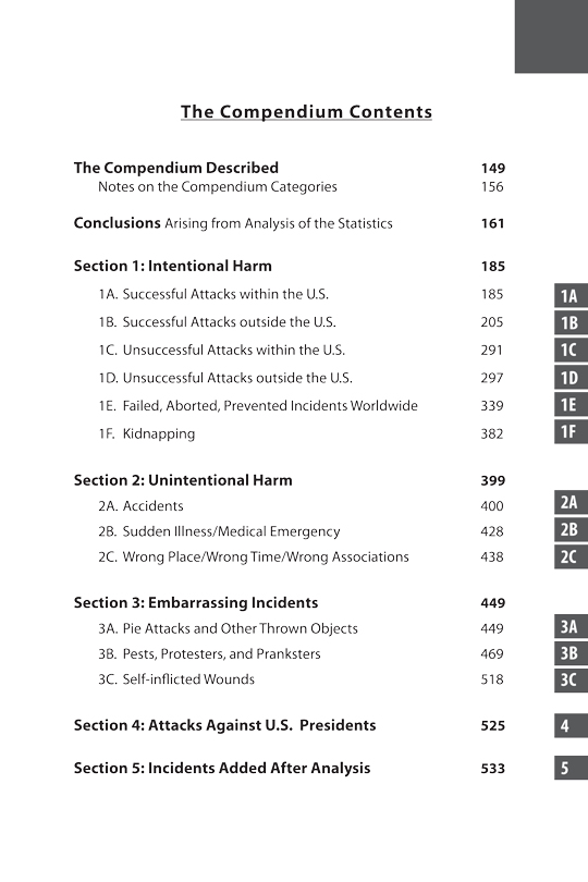 Compendium Table of Contents